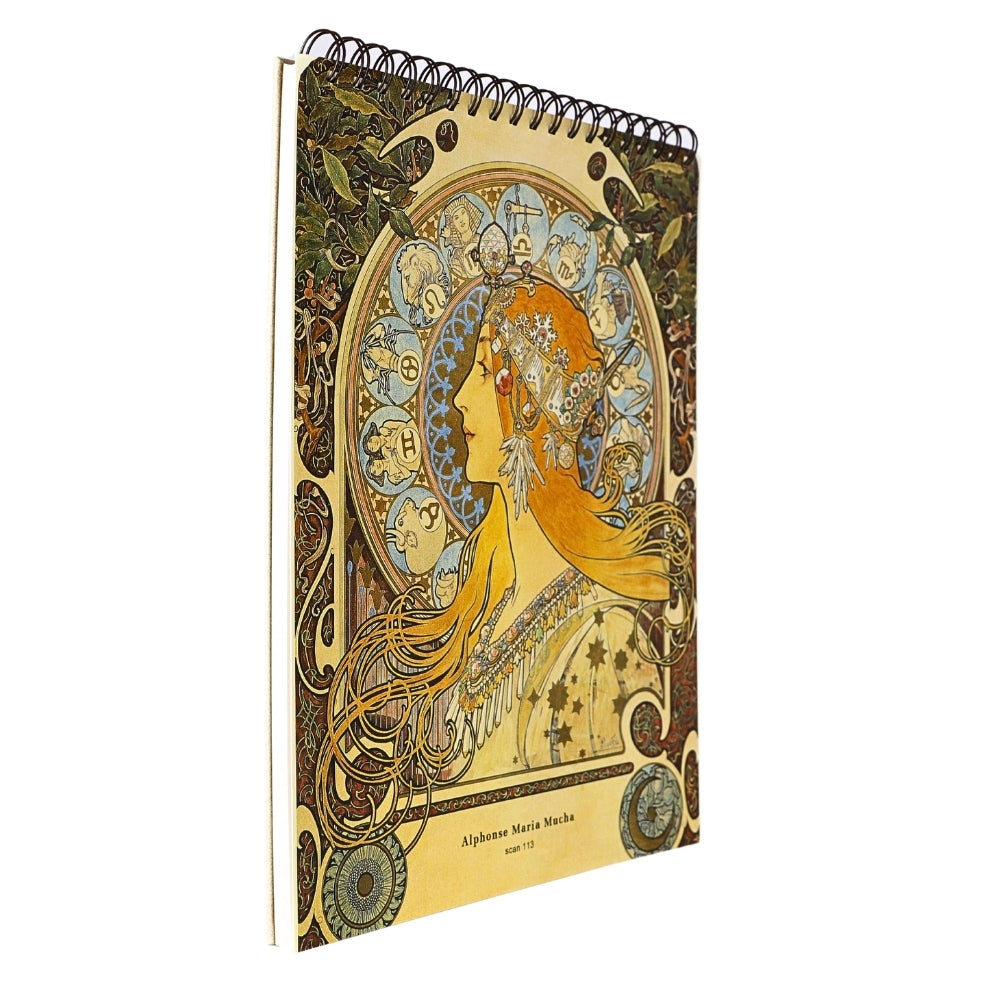 Carte de Schite, Alphonse Maria Mucha, Design Zodiac