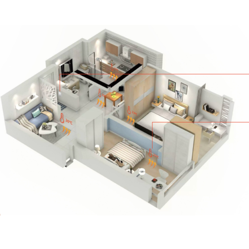 Placa Incalzire in Pardoseala, Control Inteligent prin WI-FI