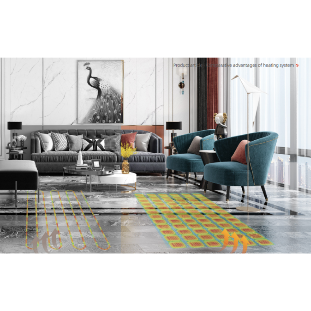 Placa Incalzire in Pardoseala, Control Inteligent prin WI-FI