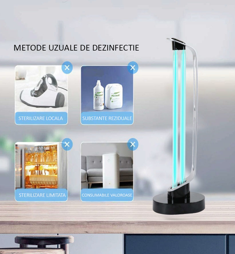 Lampa UVC Dezinfectanta, fara Ozon, cu telecomanda, senzor de prezenta si pornire intarziata - 38W - 40MP - Safecare