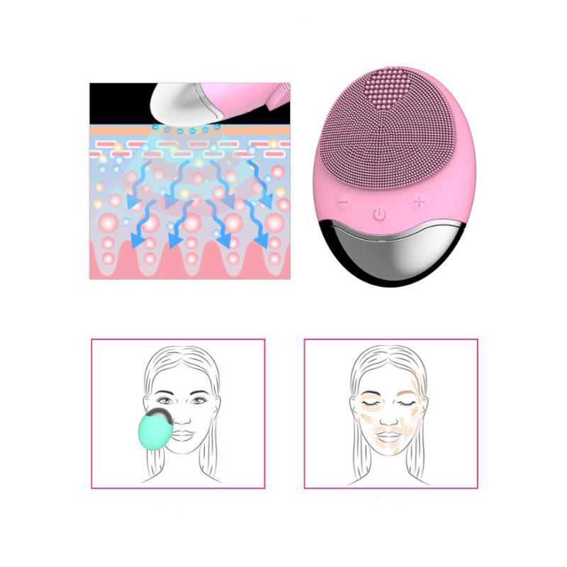 Perie Electrica pentru Curatare Faciala