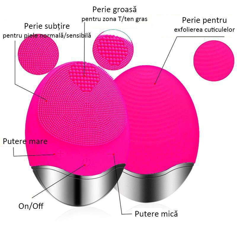 Perie Electrica pentru Curatare Faciala