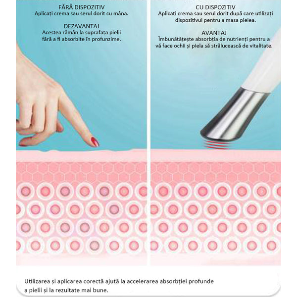 Dispozitiv Electric pentru Masarea Tenului cu Jad Roz Natural