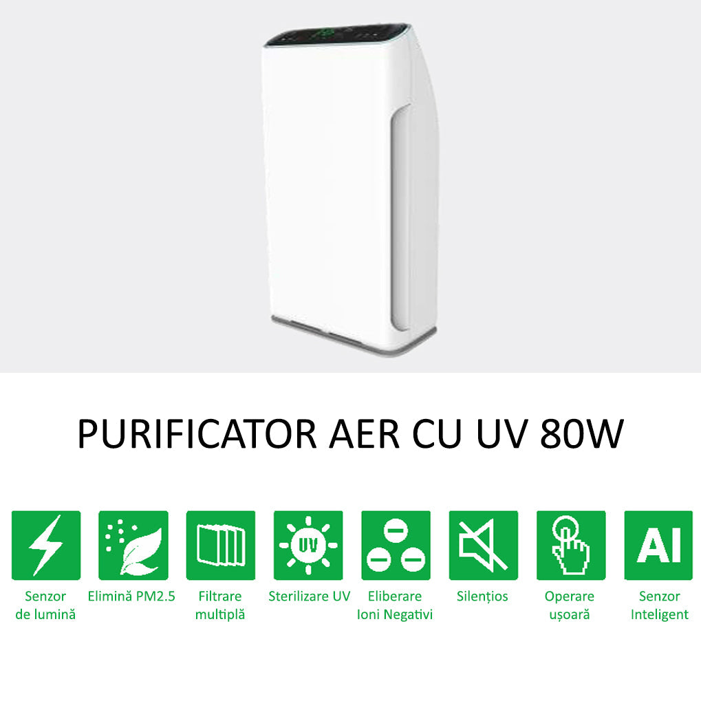 Purificator 80W, Filtre multiple+UV-C+Ionizare negativa, Telecomanda, Alb