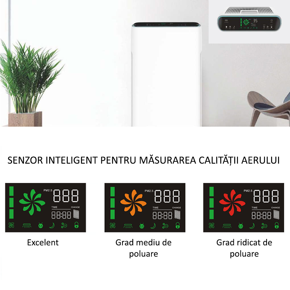 Purificator 80W, Filtre multiple+UV-C+Ionizare negativa, Telecomanda, Alb