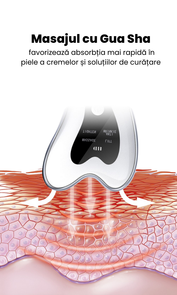 Gua Sha Electrica pentru Masaj Facial cu Vibratii Ionice, Efect Antirid, Incarcare USB