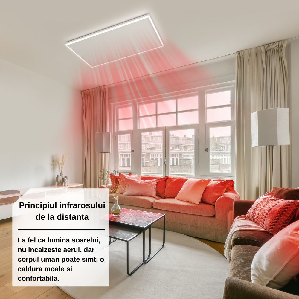 Panou Incalzire pe Tavan, 840W, cu lumina LED, Control la distanta