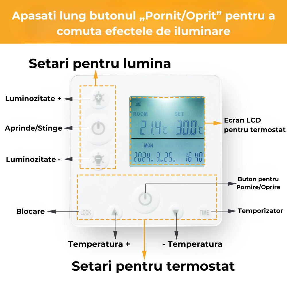 Panou Incalzire pe Tavan, 840W, cu lumina LED, Control la distanta