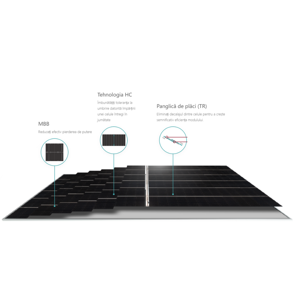 Panou Solar Fotovoltaic, Monocristalin PERC, 144 celule, 550 W
