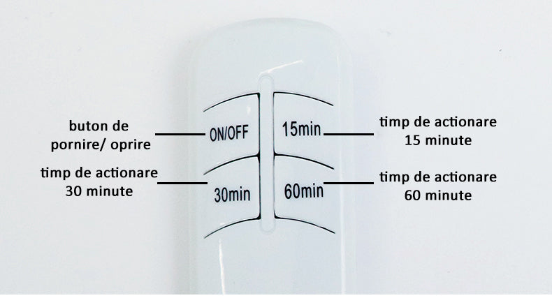 Lampa UVC Bactericida fara Ozon, cu brat mobil, telecomanda, timer, pentru uz industrial, 150W - 150 MP - Safecare