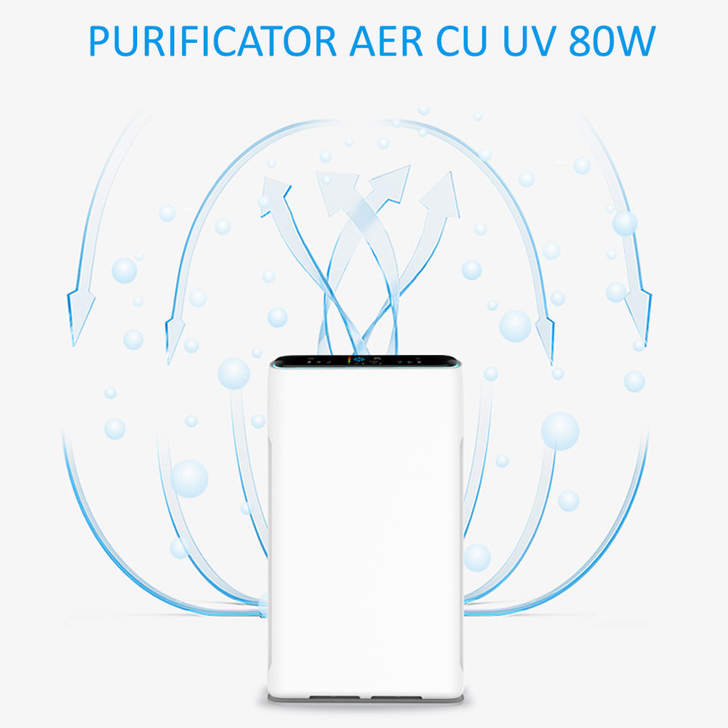 Purificator 80W, Filtre multiple+UV-C+Ionizare negativa, Telecomanda, Alb