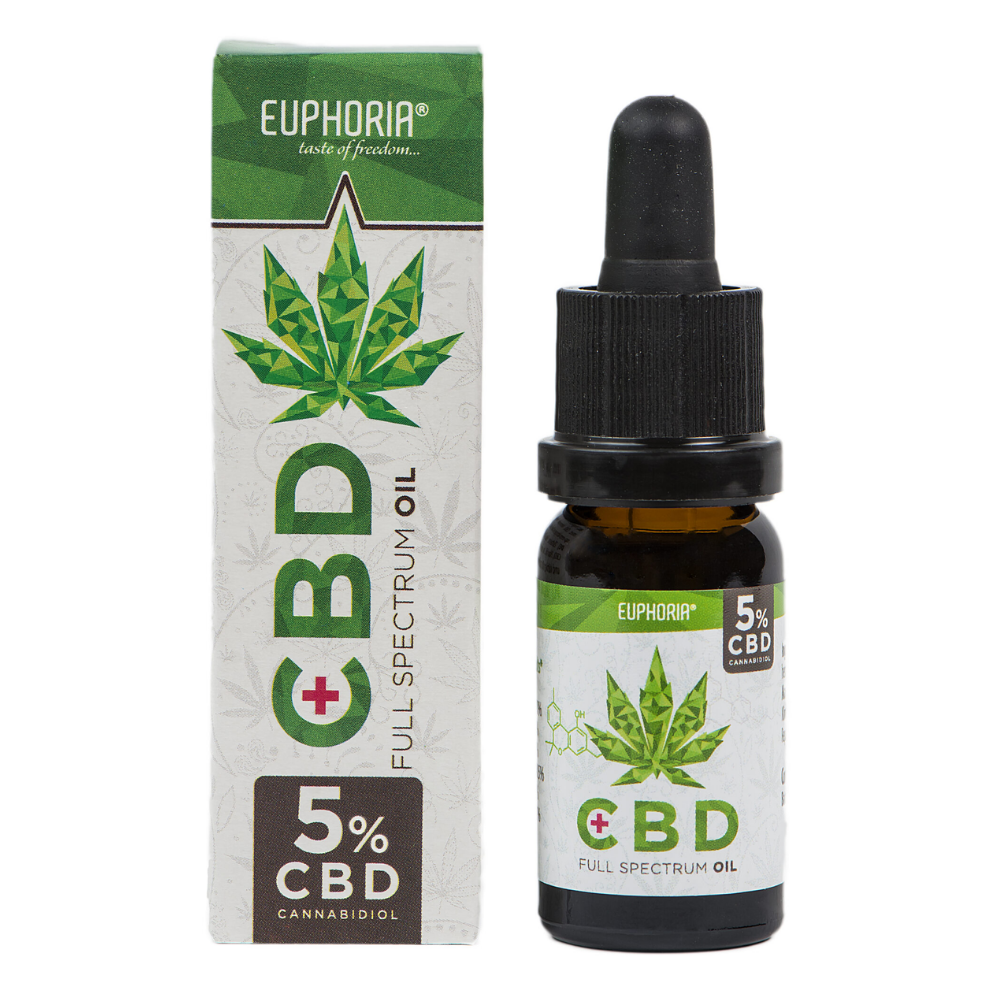 Euphoria Ulei Canabidiol 5% 10ml Full Spectrum